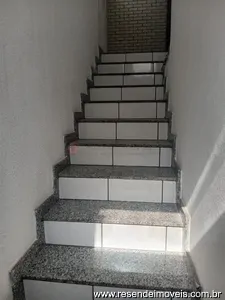 Loja para aluguel em Campos Elíseos